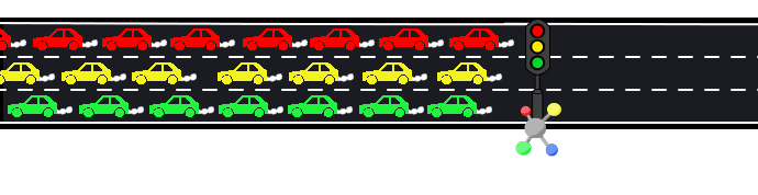 Equal Split